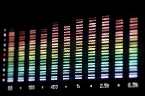 analizador de espectro